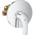Baterie dus Grohe Eurosmart montaj incastrat