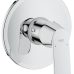 Baterie dus Grohe Eurosmart Cosmopolitan